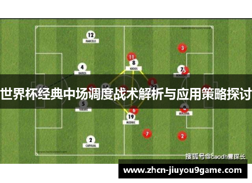 世界杯经典中场调度战术解析与应用策略探讨