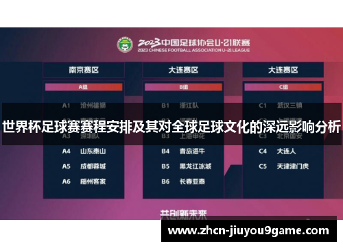 世界杯足球赛赛程安排及其对全球足球文化的深远影响分析