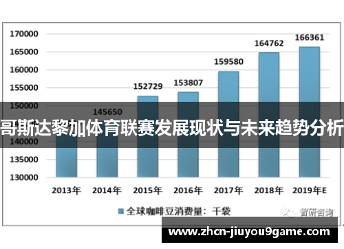 哥斯达黎加体育联赛发展现状与未来趋势分析