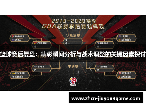 篮球赛后复盘：精彩瞬间分析与战术调整的关键因素探讨