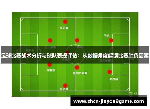 足球比赛战术分析与球队表现评估：从数据角度解读比赛胜负因素