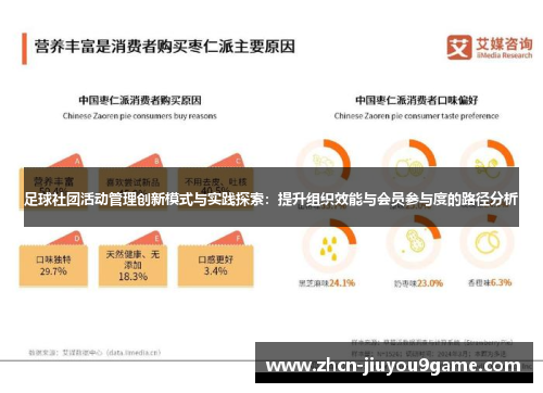 足球社团活动管理创新模式与实践探索：提升组织效能与会员参与度的路径分析