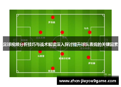 足球视频分析技巧与战术解读深入探讨提升球队表现的关键因素