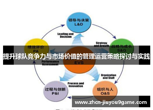 提升球队竞争力与市场价值的管理运营策略探讨与实践