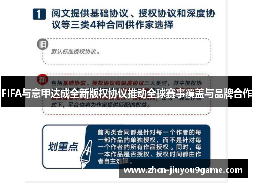 FIFA与意甲达成全新版权协议推动全球赛事覆盖与品牌合作