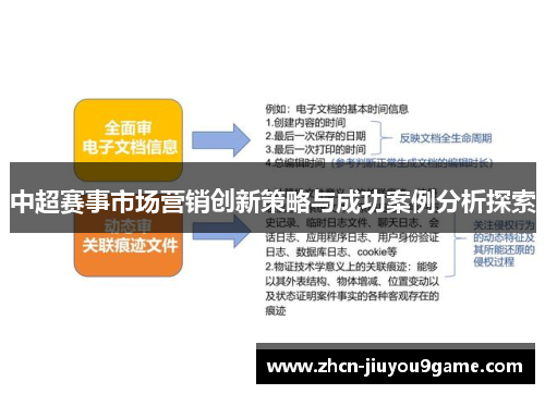 中超赛事市场营销创新策略与成功案例分析探索