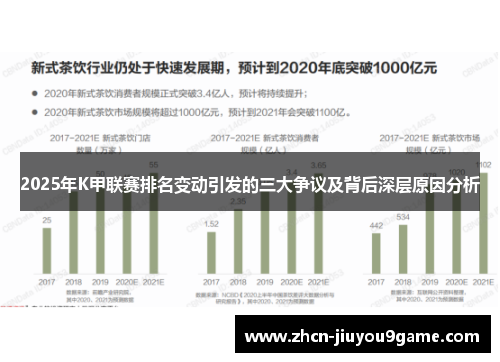 2025年K甲联赛排名变动引发的三大争议及背后深层原因分析