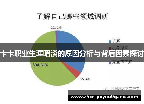 卡卡职业生涯暗淡的原因分析与背后因素探讨