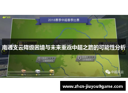 南通支云降级困境与未来重返中超之路的可能性分析