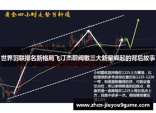 世界羽联排名新格局飞汀杰蔚阀敏三大新星崛起的背后故事