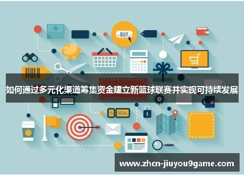 如何通过多元化渠道筹集资金建立新篮球联赛并实现可持续发展