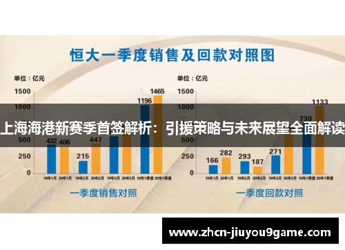 上海海港新赛季首签解析：引援策略与未来展望全面解读